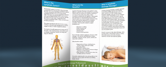 Educational Massage Information